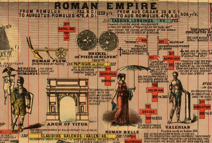 rome map