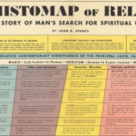 180,000 Years of Religion Charted on a "Histomap" in 1943