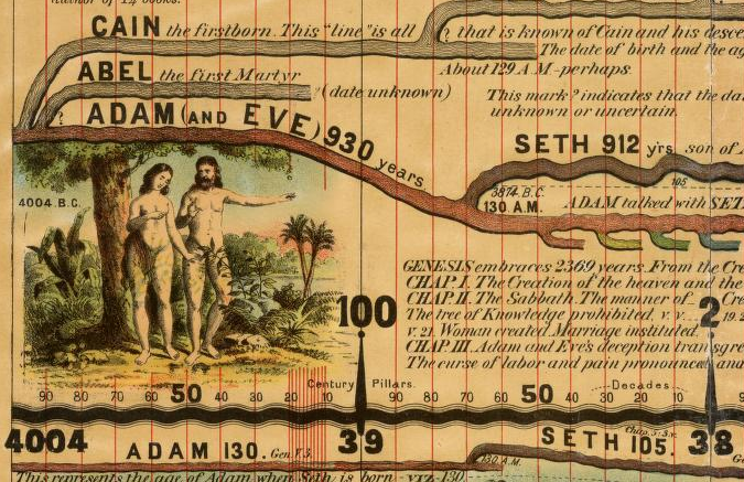 adam and eve map