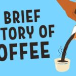 How Humanity Got Hooked on Coffee: An Animated History