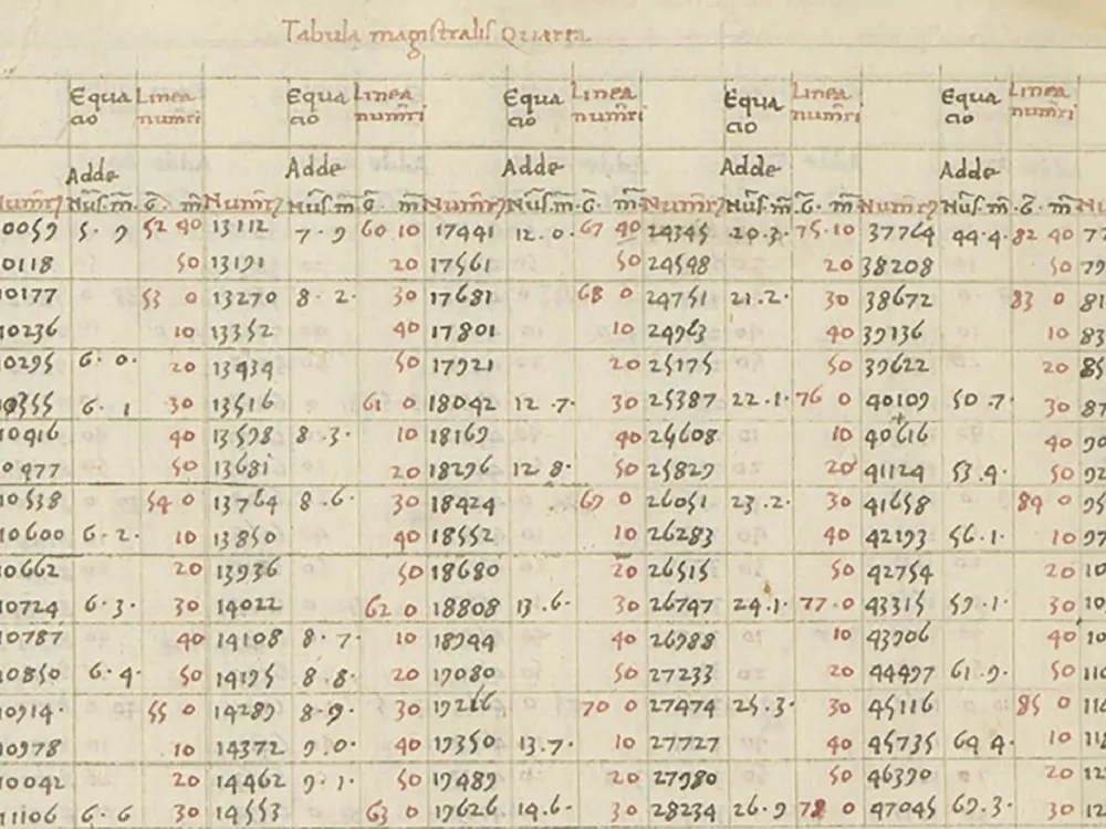 The Decimal Point Is 150 Years Older Than We Thought, Emerging in Renaissance Italy