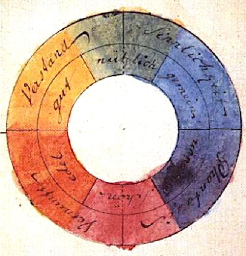 Goethe's Theory of Colors: The 1810 Treatise That Inspired Kandinsky & Early Abstract Painting