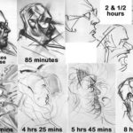 Artist Draws 9 Portraits on LSD During 1950s Research Experiment