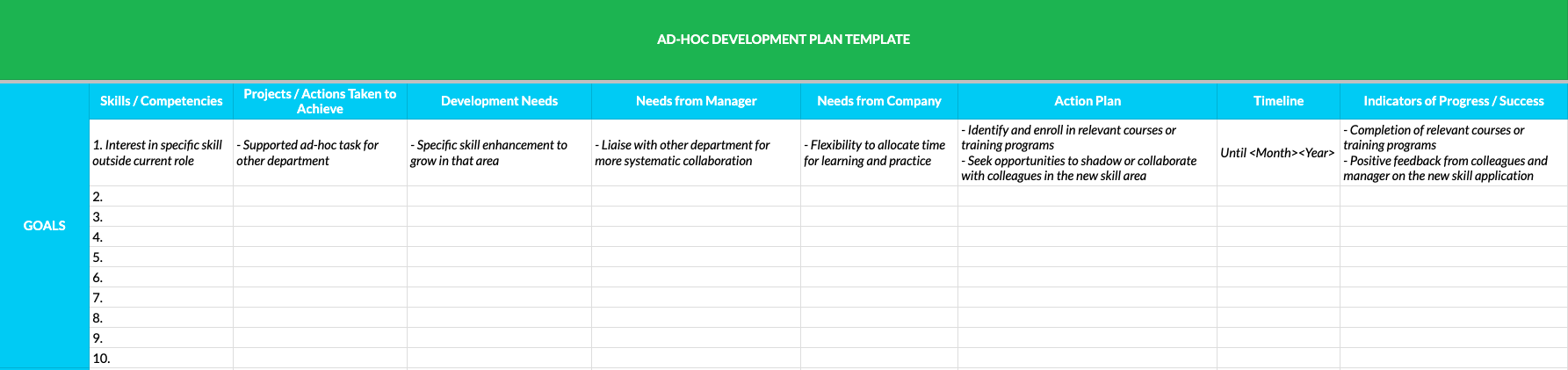 Ad-Hoc Development Plan