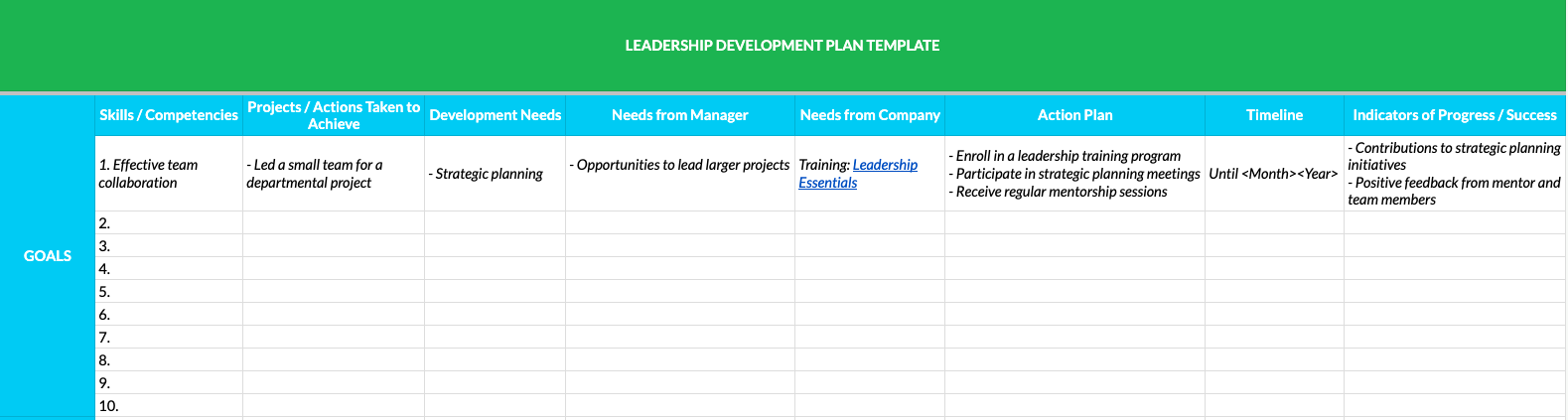 Leadership Development Plan