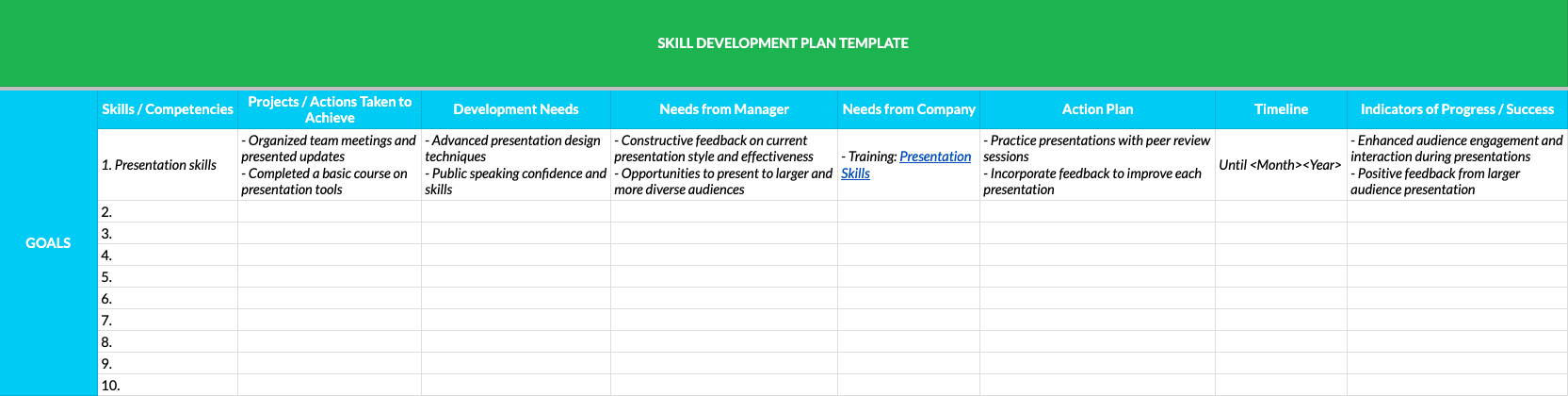 Skill Development Plan