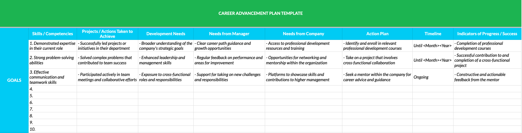 Career Advancement Plan