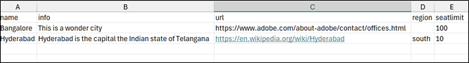 CSV template for bulk uploading the classroom locations?