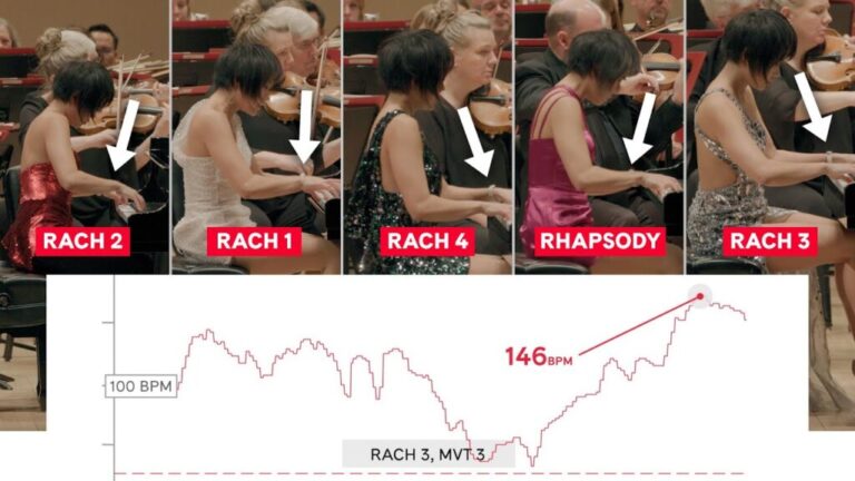 Tracking Pianist Yuja Wang’s Heartbeats During Her Marathon Rachmaninoff Performance