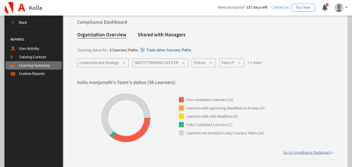 Compliance Dashboard Enhancement in Adobe Learning Manager