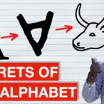 The Alphabet Explained: The Origin of Every Letter