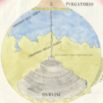 Beautiful 19th Century Maps of Dante's Divine Comedy: Inferno, Purgatory, Paradise & More