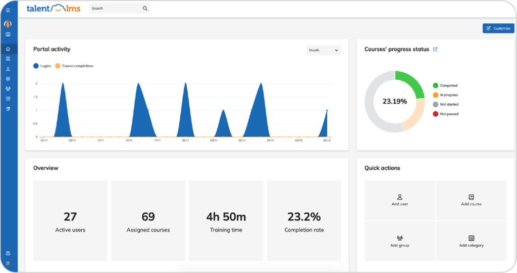 TalentLMS Administrator Dashboard in the New Interface