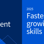 2024’s Rising Content and Fastest Growing Skills for 2025