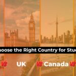 How to Choose the Right Country for Study Abroad: USA vs UK vs Canada vs Germany