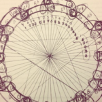 John Coltrane Draws a Picture Illustrating the Mathematics of Music